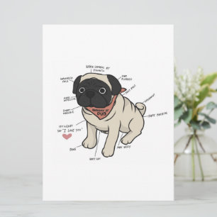 Anatomie van de Pug Dog Chart Menu