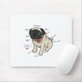 Anatomie van de Pug Dog Chart Muismat (Met muis)