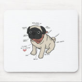 Anatomie van de Pug Dog Chart Muismat (Voorkant)