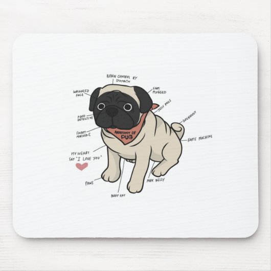 Anatomie van de Pug Dog Chart Muismat (Voorkant)