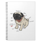 Anatomie van de Pug Dog Chart Notitieboek (Voorkant)