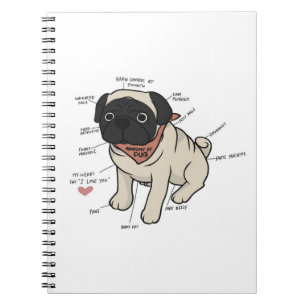 Anatomie van de Pug Dog Chart Notitieboek