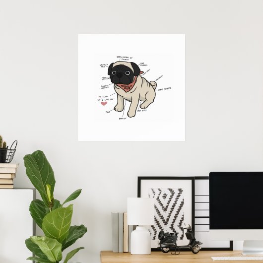 Anatomie van de Pug Dog Chart Poster (Thuiskantoor)
