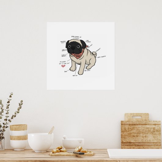 Anatomie van de Pug Dog Chart Poster (Keuken)