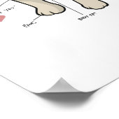 Anatomie van de Pug Dog Chart Poster (Hoek)