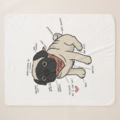 Anatomie van de Pug Dog Chart Sherpa Deken (Voorkant (horizontaal))