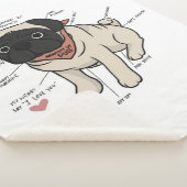 Anatomie van de Pug Dog Chart Sherpa Deken (3/4)