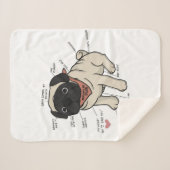 Anatomie van de Pug Dog Chart Sherpa Deken (Voorkant (horizontaal))