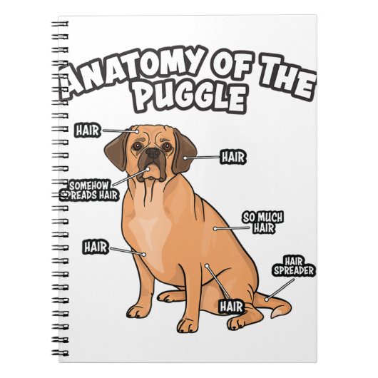 Anatomie van de puggle Funny Dog Lover Pug Beagle  Notitieboek (Voorkant)