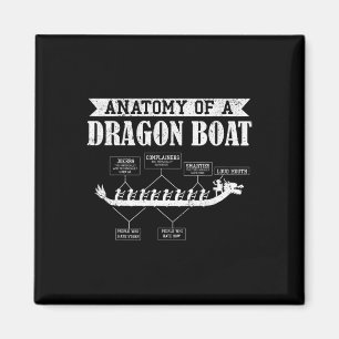 Anatomie van Dragon Boat Racing Liefhebber Boten R Magneet