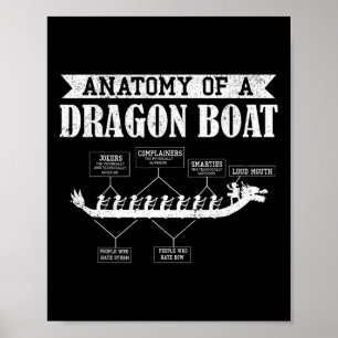 Anatomie van Dragon Boat Racing Liefhebber Boten R Poster