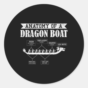 Anatomie van Dragon Boat Racing Liefhebber Boten R Ronde Sticker