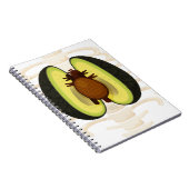 Anatomie van een advocaat notitieboek (Rechterzijde)