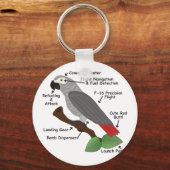 Anatomie van een Afrikaanse grijze papegaai Sleutelhanger (Voorkant)