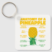 Anatomie van een ananas Grappige ananas liefhebber Sleutelhanger (Voorkant)