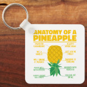 Anatomie van een ananas Grappige ananas liefhebber Sleutelhanger (Voorkant)