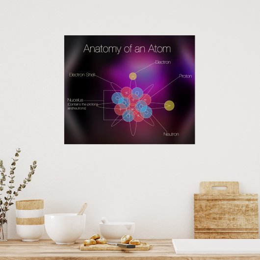 Anatomie van een Atom-Poster Poster (Keuken)
