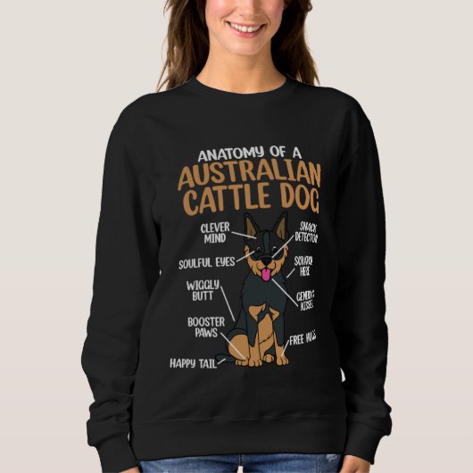 Anatomie van een Australische Cattle Dog Trui (Voorkant)