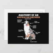 Anatomie van een Australische herder- en herderhaa Briefkaart (Voorkant / Achterkant)