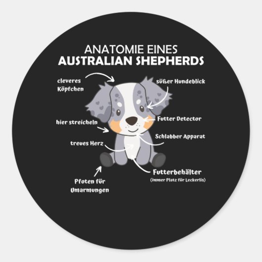 Anatomie van een Australische herder- en herderhaa Ronde Sticker (Voorkant)