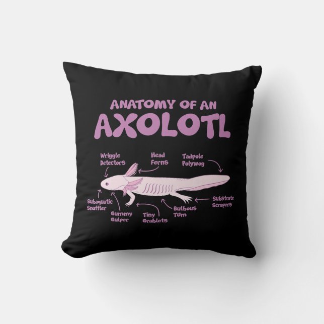 anatomie van een axolotl axolotls biologie science kussen (Voorkant)