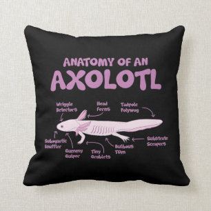 anatomie van een axolotl axolotls biologie science kussen