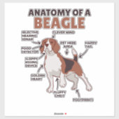 Anatomie van een beagle Cute Dogs Funny Dog Beagle Sticker (Vel)