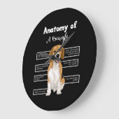 Anatomie van een beagle Funny Dog Lovers Gifts Grote Klok (Hoek)