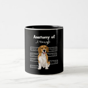Anatomie van een beagle Funny Dog Lovers Gifts Tweekleurige Koffiemok