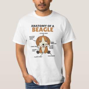 Anatomie van een beagle-koehandel t-shirt