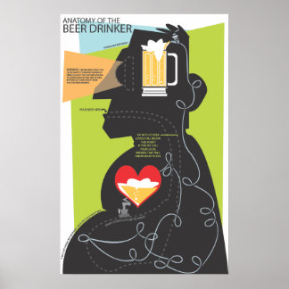 Anatomie van een bierdrinker poster