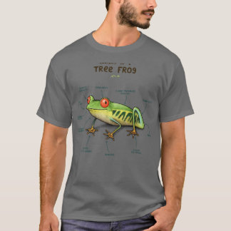 Anatomie van een boomkikker t-shirt