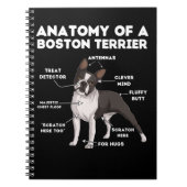 Anatomie van een Boston Terrier Notitieboek (Voorkant)