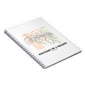 Anatomie van een bouwer (anatomie van de werker) notitieboek (Rechterzijde)