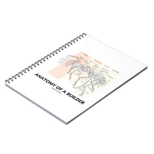 Anatomie van een bouwer (anatomie van de werker) notitieboek (Linkerzijde)