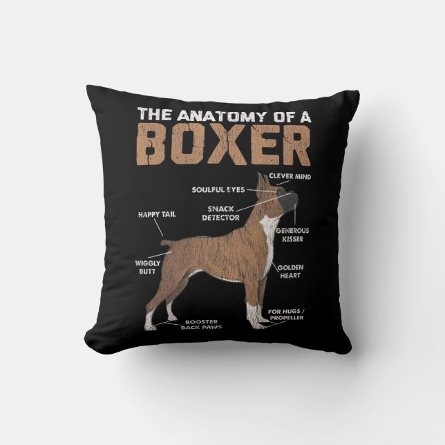 Anatomie van een Boxer Dog Animal Pet Lover Kussen (Voorkant)