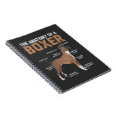 Anatomie van een Boxer Dog Animal Pet Lover Notitieboek (Rechterzijde)