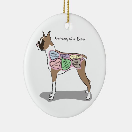 Anatomie van een Boxer Dog-cadeaus Keramisch Ornament (Rechts)