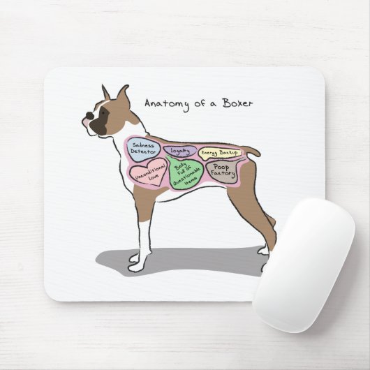 Anatomie van een Boxer Dog-cadeaus Muismat (Met muis)