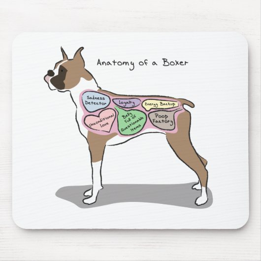 Anatomie van een Boxer Dog-cadeaus Muismat (Voorkant)