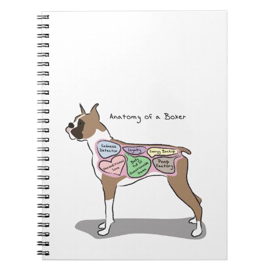 Anatomie van een Boxer Dog-cadeaus Notitieboek (Voorkant)