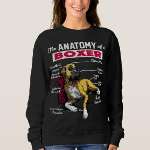 Anatomie van een Boxer Hond - Grappig voor Boxer l Trui