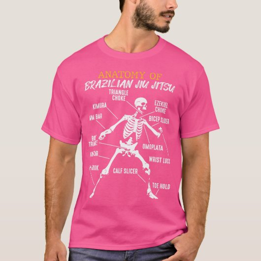Anatomie van een Braziliaans Jiu Jitsu T-shirt (Voorkant)