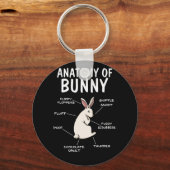 Anatomie van een Bunny Funny Rabbit Definition Sleutelhanger (Voorkant)