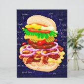 Anatomie van een Burger Delicious Menu (Staand voorkant)