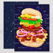 Anatomie van een Burger Delicious Menu (Voorkant / Achterkant)