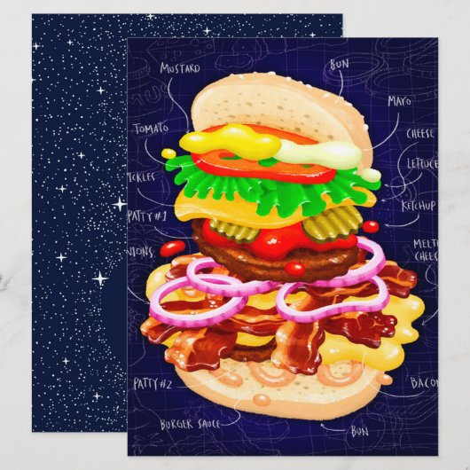 Anatomie van een Burger Delicious Menu (Voorkant / Achterkant)