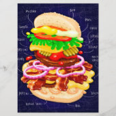 Anatomie van een Burger Delicious Menu (Voorkant)