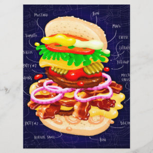 Anatomie van een Burger Delicious Menu