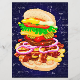 Anatomie van een Burger Delicious Menu
